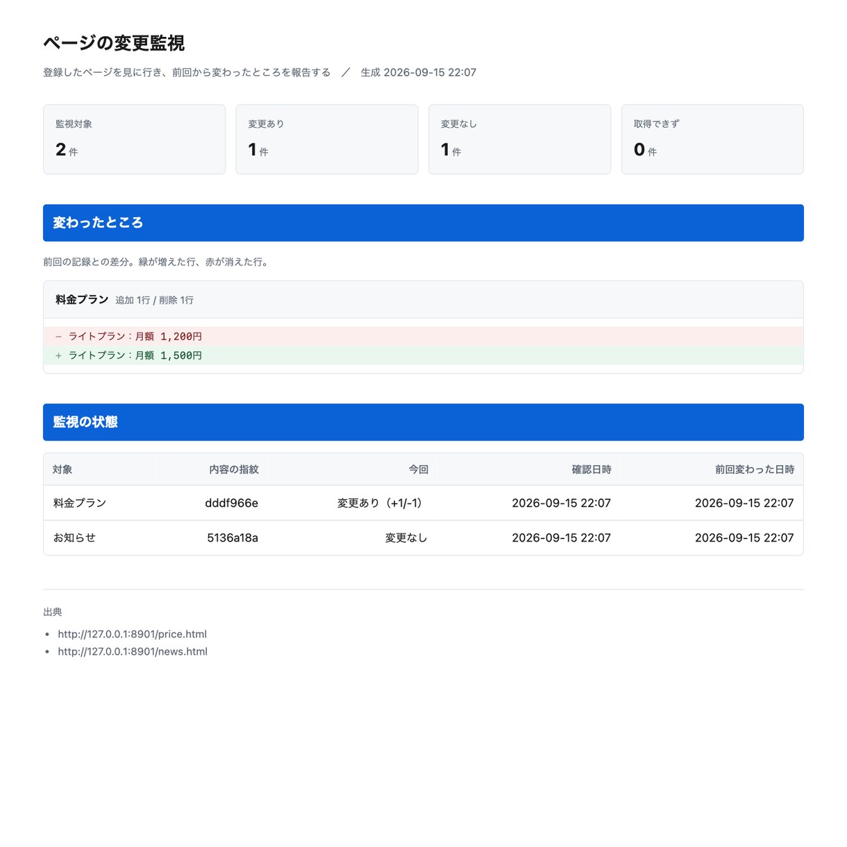 手作業の自動化ツール4本をまとめてお渡しします Web取得・ファイル統合・更新監視・差し込みの完成品セット イメージ3