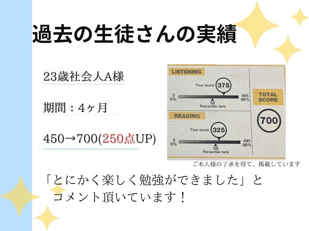 初心者向け◆TOEIC600獲得をサポートします TOEIC900点獲得者が徹底サポートします！！ イメージ6