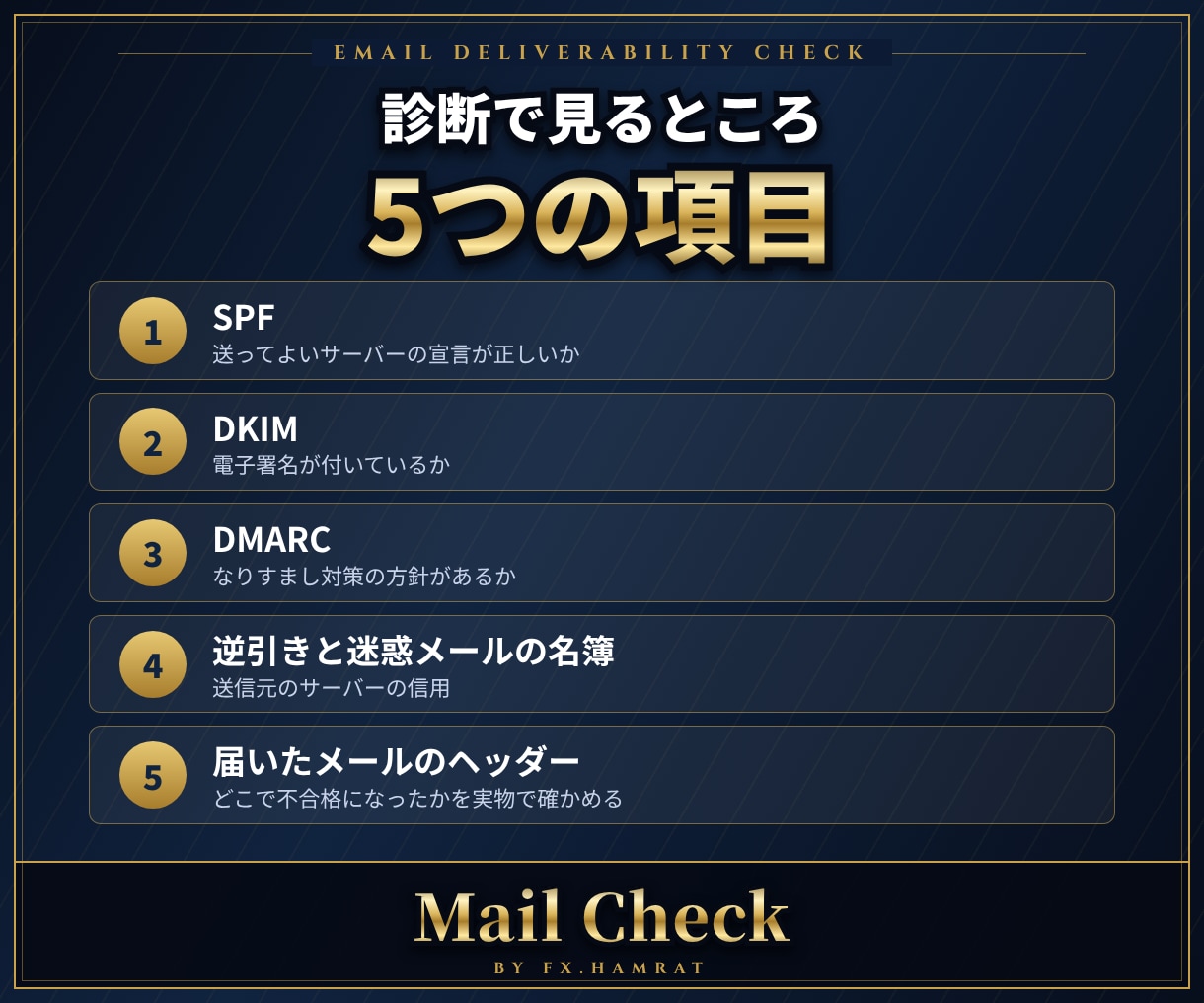 Gmailに届かないメールの原因を診断します 迷惑メール行きの理由と直す設定を2日でお渡し イメージ4