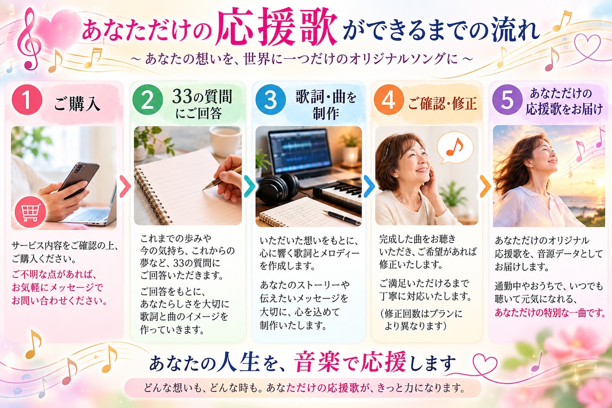 あなたの人生から「わたしの応援歌」を作りますます 人生を言葉と音楽に。あなただけの一曲を届けます イメージ2