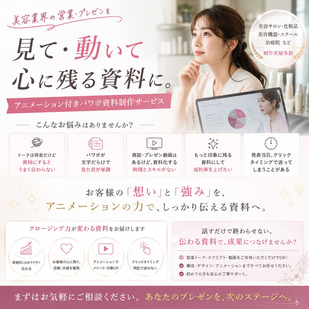 医療機関向け士業の提案トークを動くパワポにします 専門用語だらけの提案を院長に伝わる資料へ。クリック指定つき イメージ5