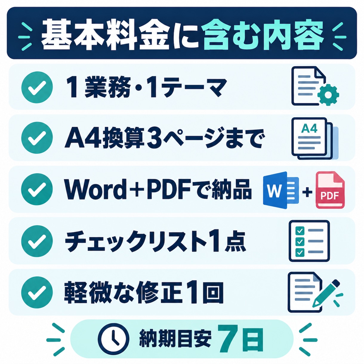 業務・作業手順書を見やすく整理します メモや既存資料を現場で使える手順書にまとめます イメージ2