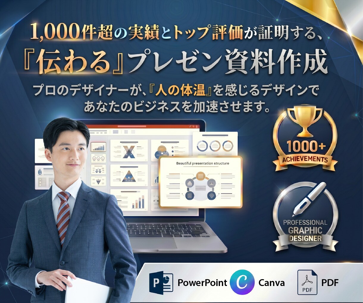 1,000件超の実績『伝わる』資料を作成します 『人の体温』を感じるデザインでビジネスを加速させます。 イメージ1