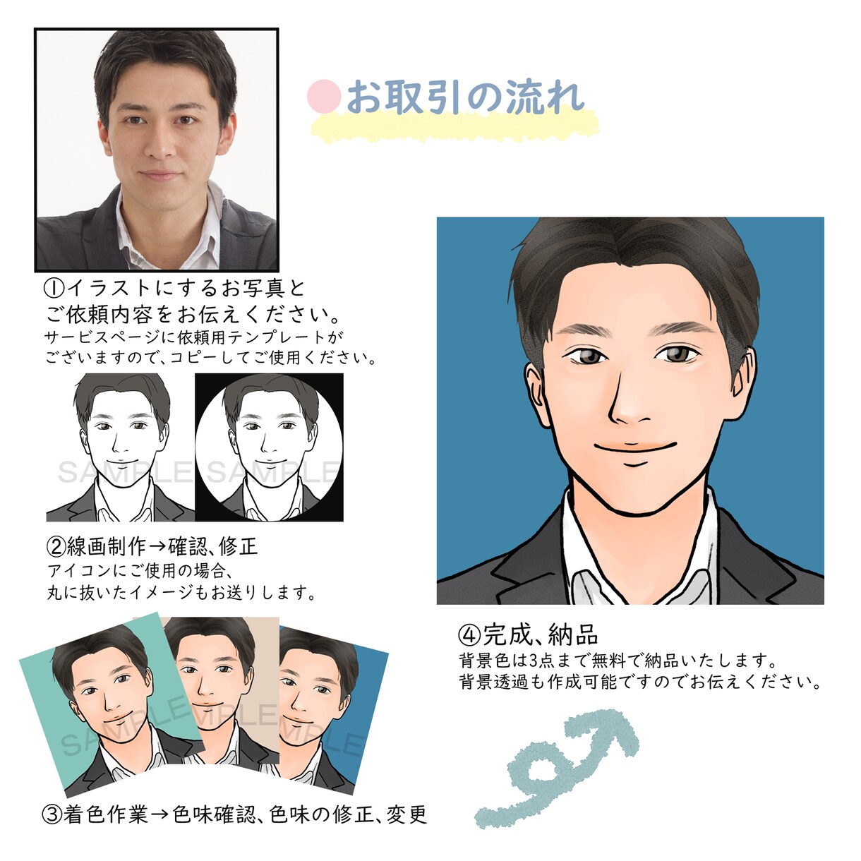 シンプルタッチで好印象な男性用アイコンを作成します 副業・ビジネス用のプロフィール画像でお悩みの方へ イメージ2