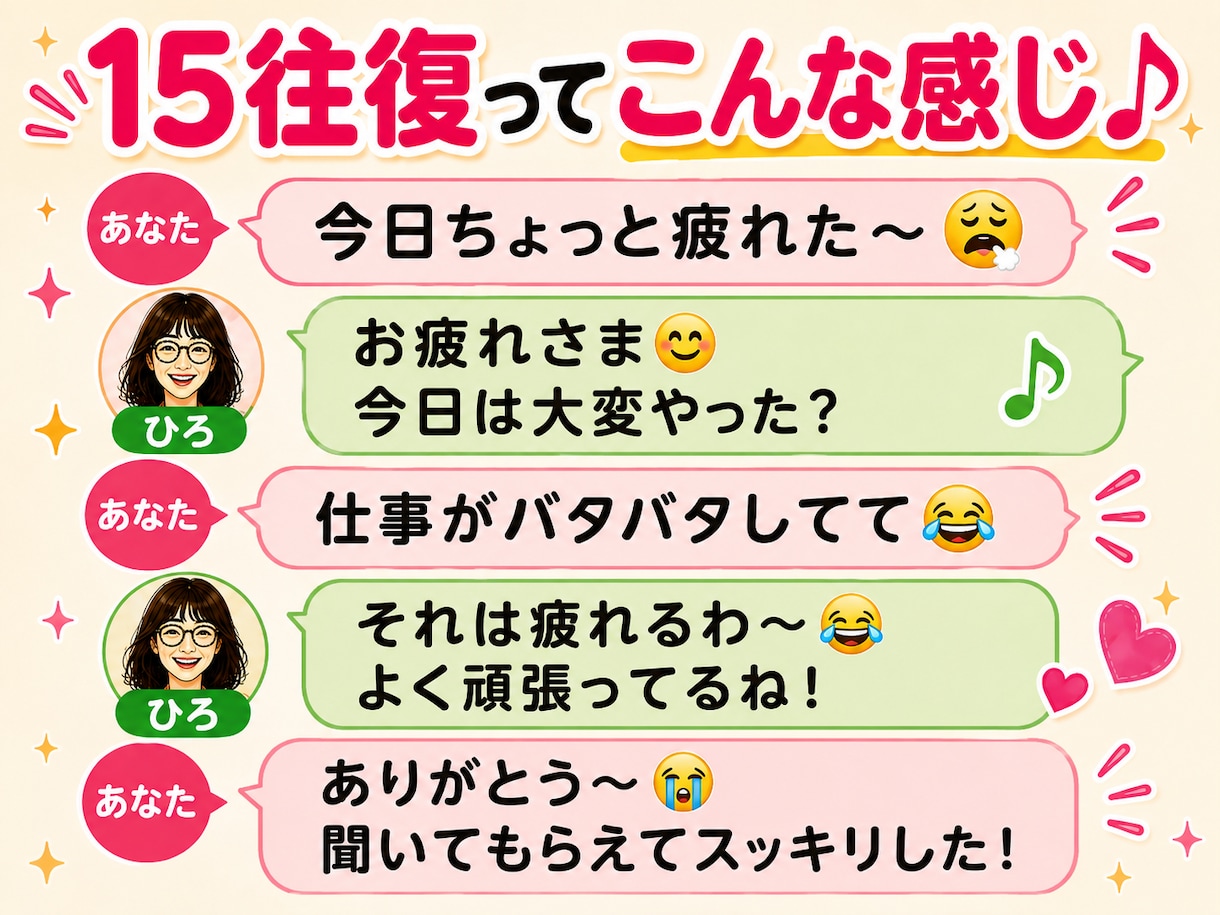 LINE感覚で悩み相談15往復の短文チャットします 【お試し500円】長文不要・短文でサクッと3日間話せます イメージ5