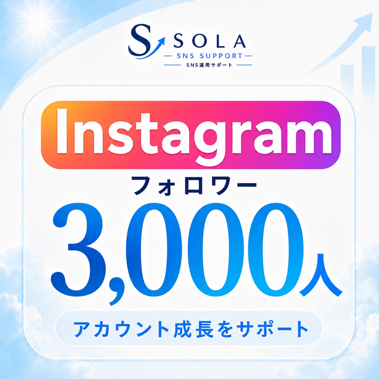 インスタのフォロワーを3000人増やします 外国人3000人｜リール再生1万回付き イメージ1