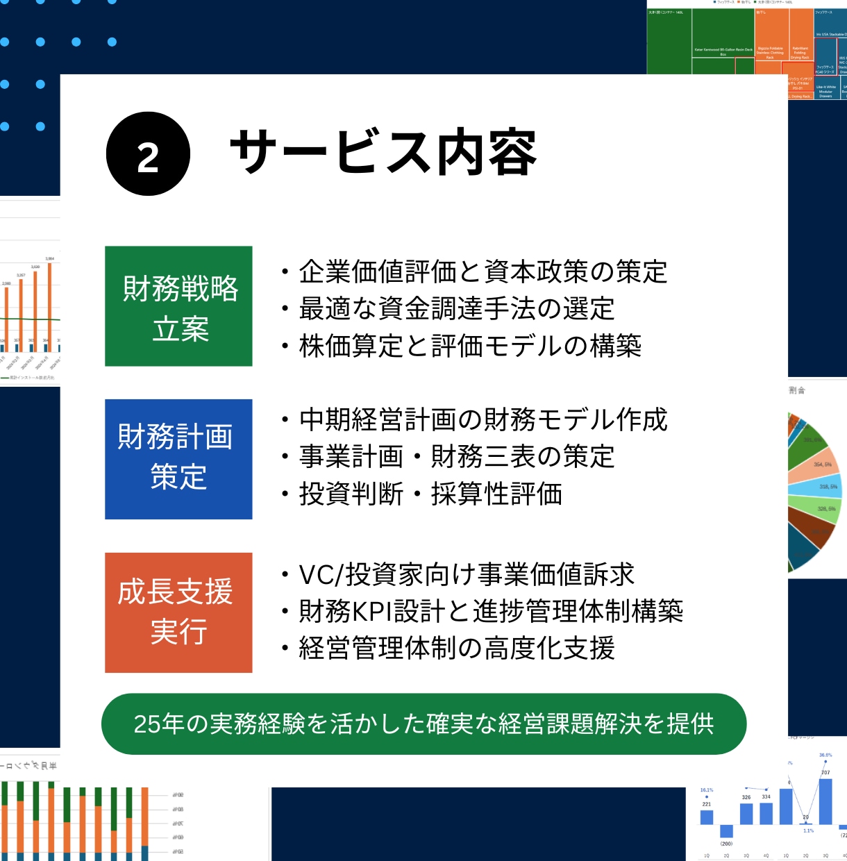 事業計画・資本政策・株価算定・財務三表作成します 元上場CFOが500社の経験を活かし、あなたの財務戦略を支援 イメージ3