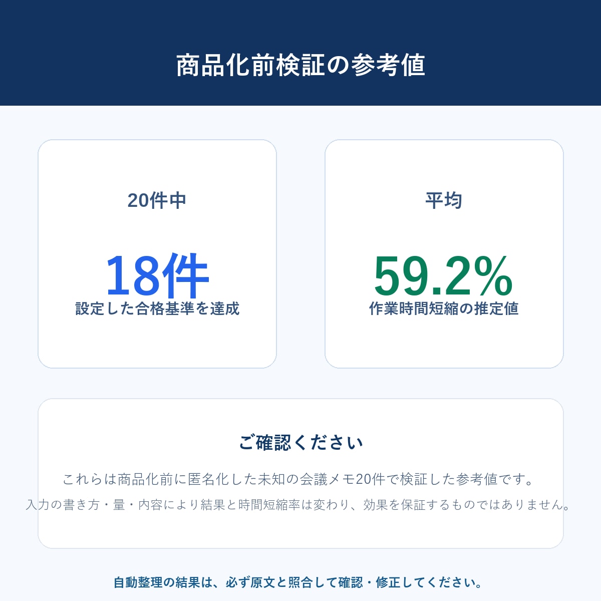 会議メモを整理しHTMLレポートを作成します 外部送信なし｜決定事項・担当・期限を整理 イメージ4