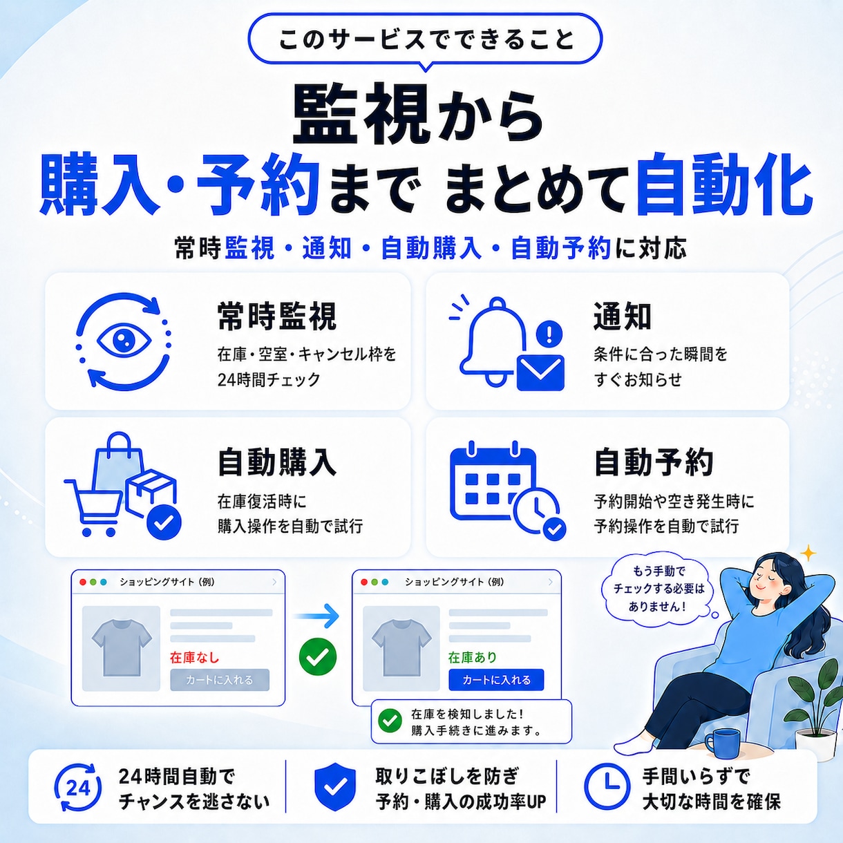 自動購入・自動予約ツールを開発します 常時監視＋通知＋自動購入/予約を実現します イメージ3