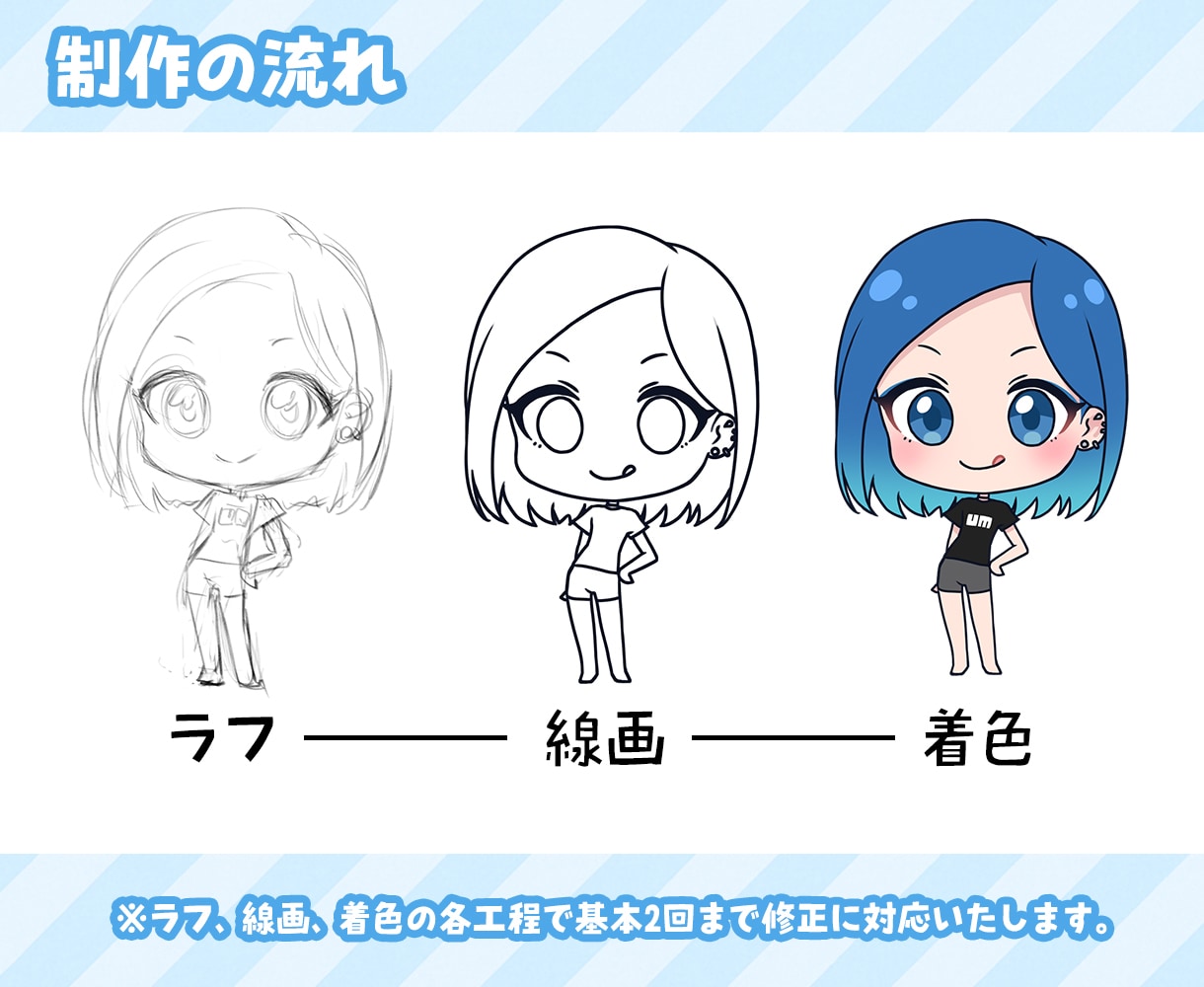 かわいくてポップな二頭身・ちびキャラを制作します SNSアイコン、スタンプ、グッズ用などに イメージ4