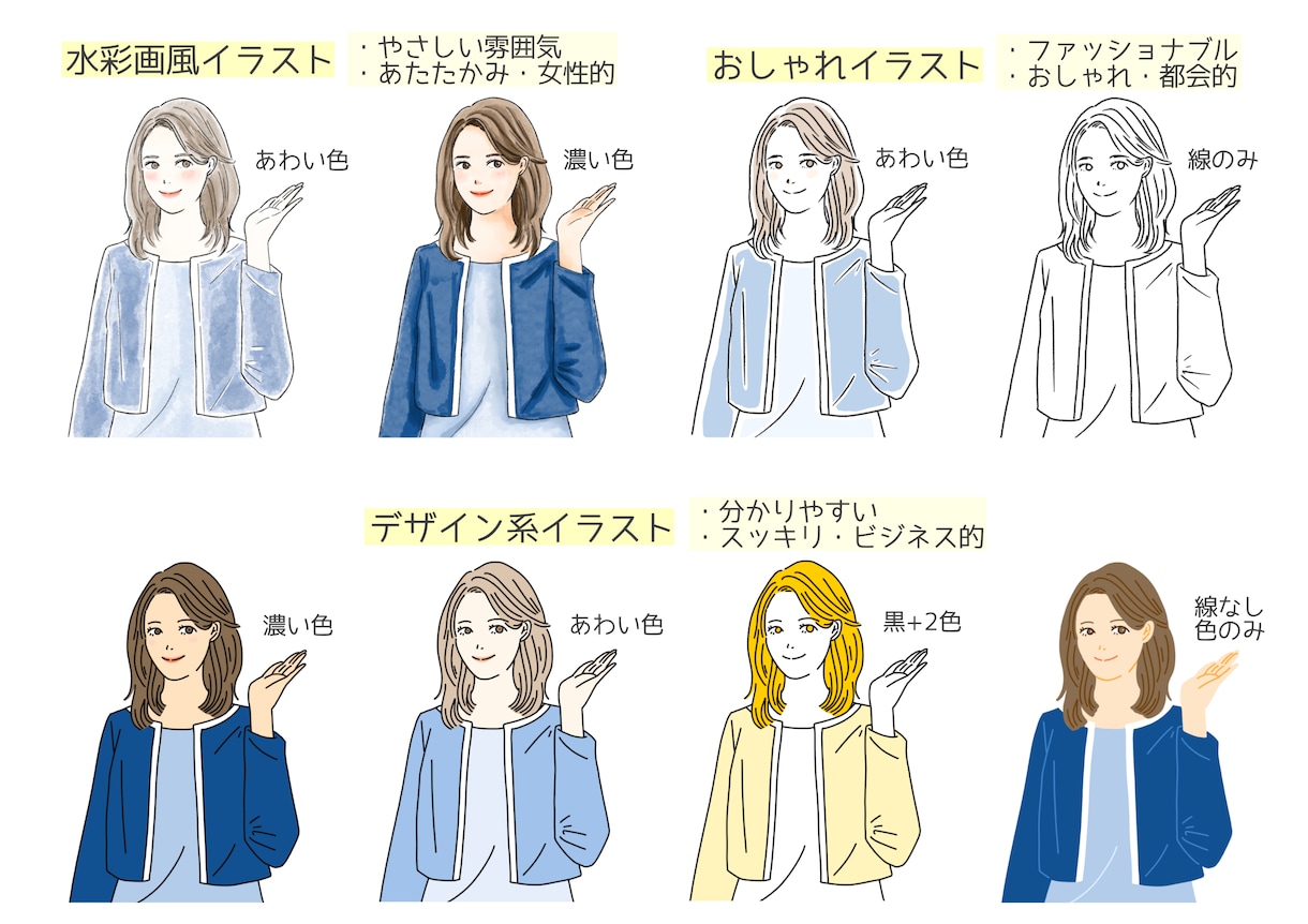 シンプルで使いやすいイラスト描きます シンプル・清潔感・使いやすい・分かりやすいイラストです イメージ2