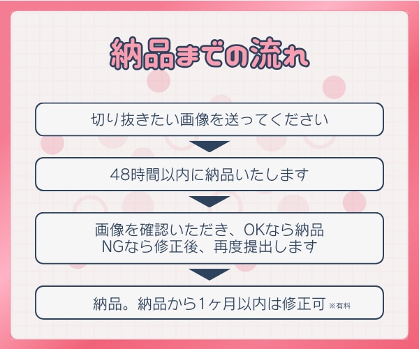10枚1000円！白抜き・背景透過＆レタッチします 背景透過/白抜き/切り取り/背景透明/切り抜き/白背景/ イメージ9