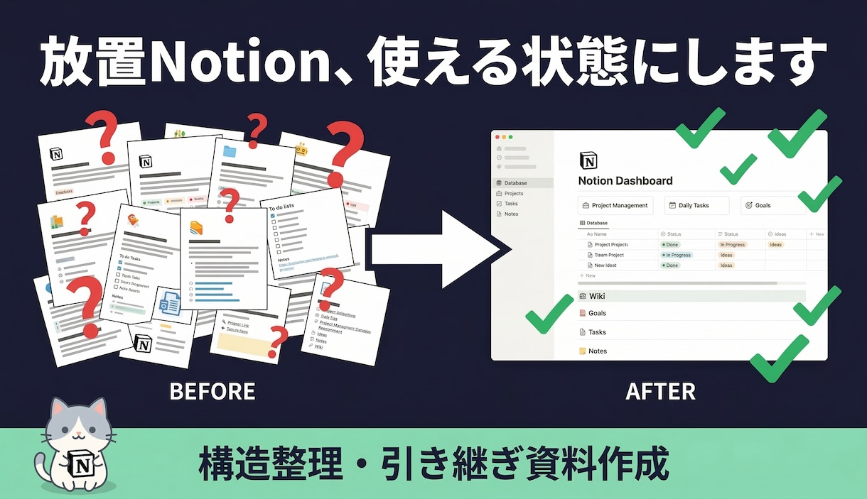 転記や集計の自動化設計を作りますます 開発前に、業務フローを自動化しやすい形へ整理します イメージ1