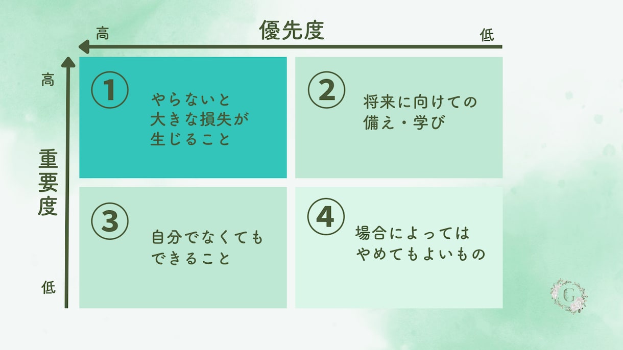 経営者が淡々と事業を推進する為のタスク管理行います 秘書伴走！スケジュール管理のストレスに悩む多忙な起業家の方へ イメージ5