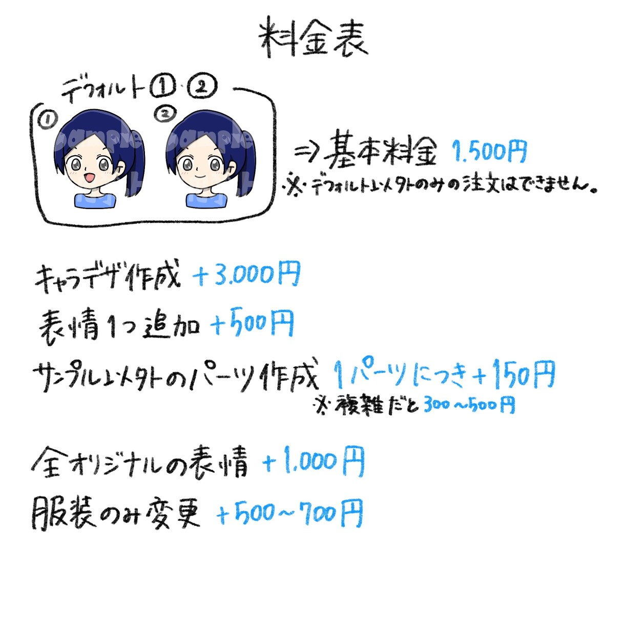 表情別ミニキャラ(胸上)作成します ◇SNSでの利用にぴったりです◇ イメージ3