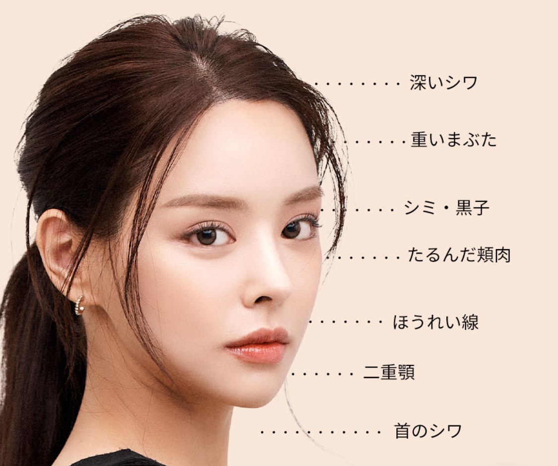 韓国の皮膚科美容整形関連の相談を受けます 美容整形 皮膚科 通訳 翻訳 医療 現地通訳 韓国美容 イメージ2