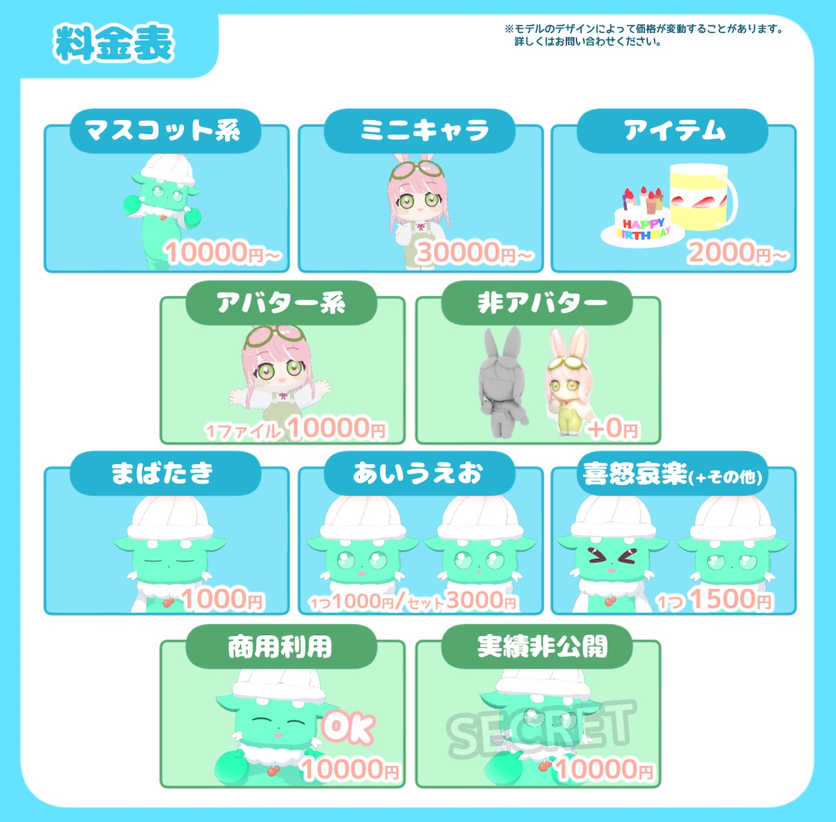 マスコット系キャラクター3Dモデリングします 動物系Vやお供に！フィギュア化も！ 修正回数無制限です！ イメージ3