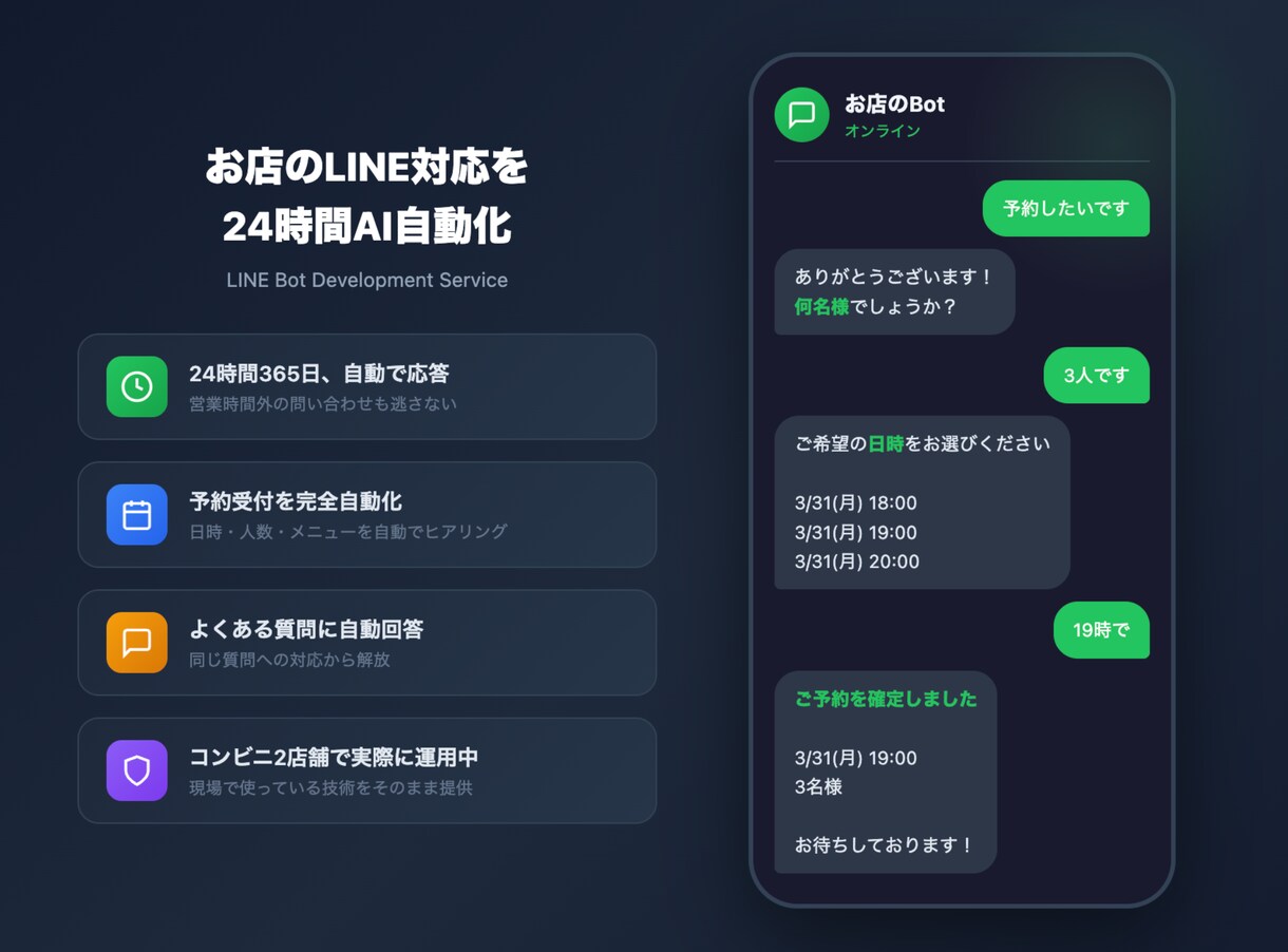 予約・問合せ自動化します コンビニ9店舗で実稼働中の技術で構築します イメージ1