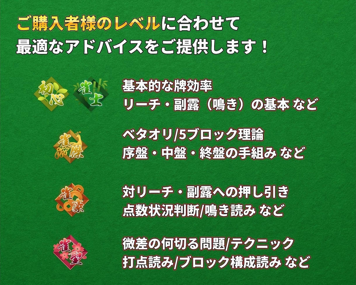 ビデオ通話で麻雀プロ・魂天が徹底アドバイスします 1半荘￥2,000の最安値！ アドバイス無制限！ 顔出し不要 イメージ3