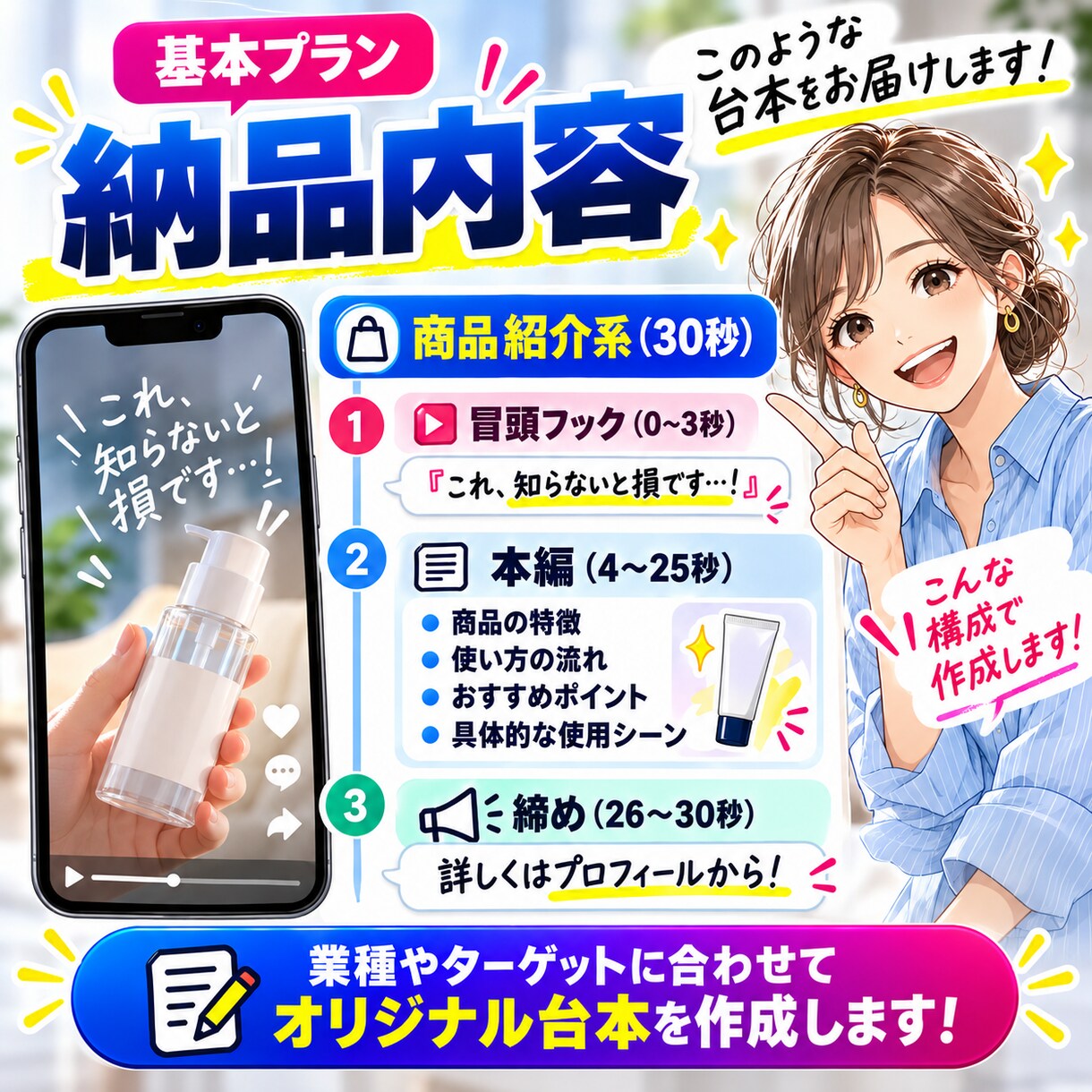 TikTok・リール・Shorts台本作ります 企画・冒頭フック・台本・投稿文までまとめて作成します イメージ8