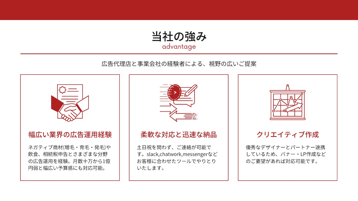 初心者向け-Google広告運用指導します 【質問し放題】1ヶ月後に広告運用ができる状態を目指す！ イメージ10