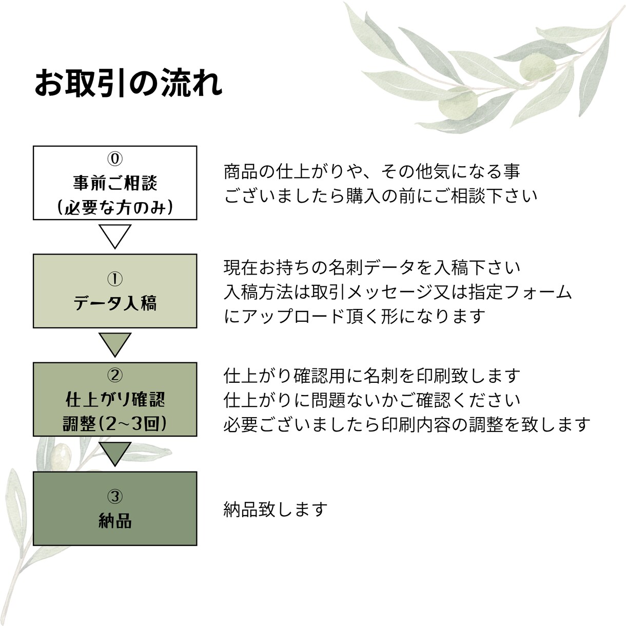 200枚で3,000円！　名刺印刷承ります ネット印刷は連絡が取れず不安に思っている方へ イメージ3