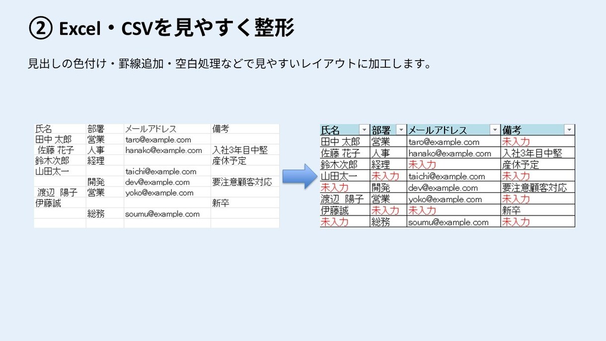 たくさんのデータ、すっきり整理します 複数のExcelやCSVをすっきり見やすく整えます イメージ3
