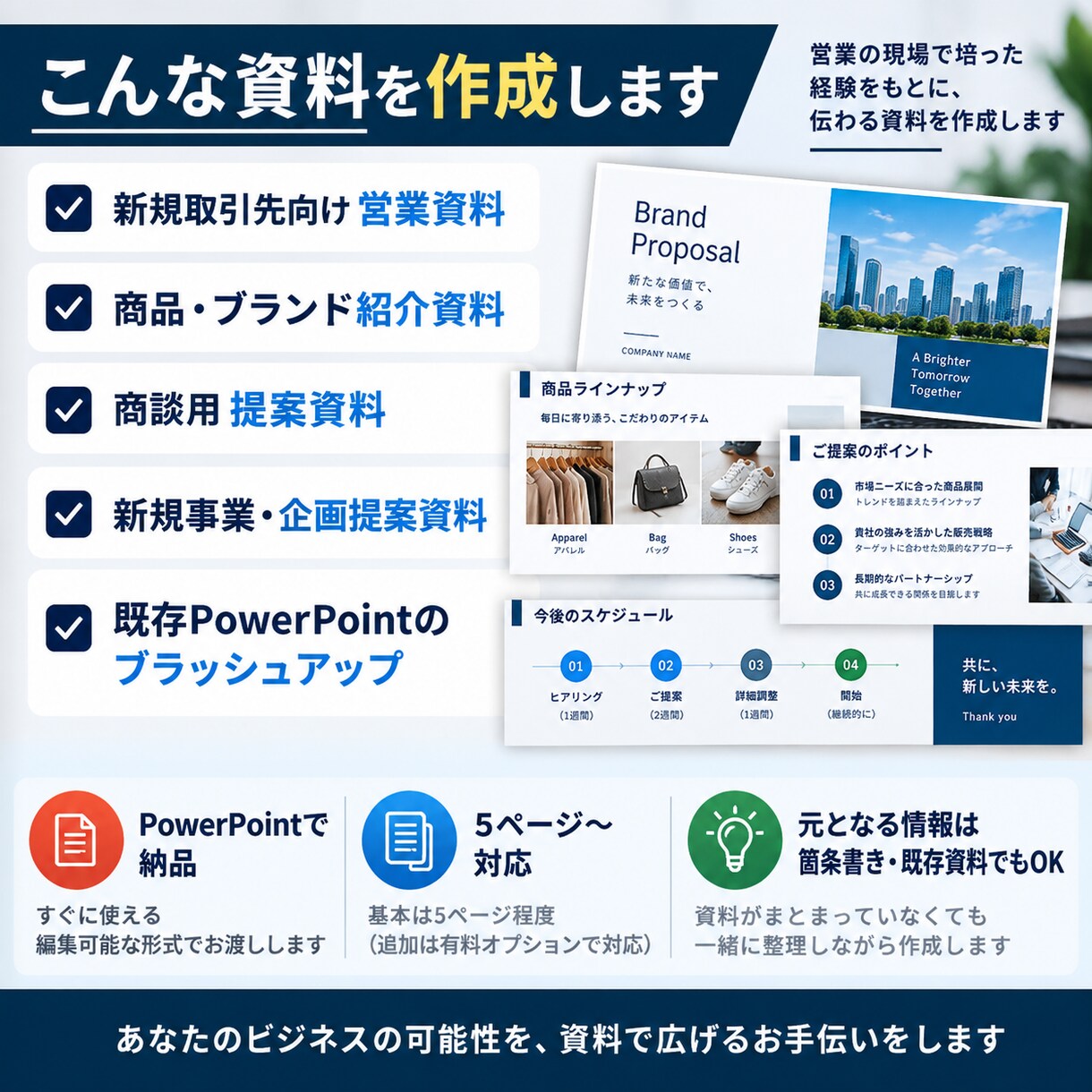 法人営業経験を活かした営業資料を作成します 伝わる構成・文章を営業目線で整理します イメージ3