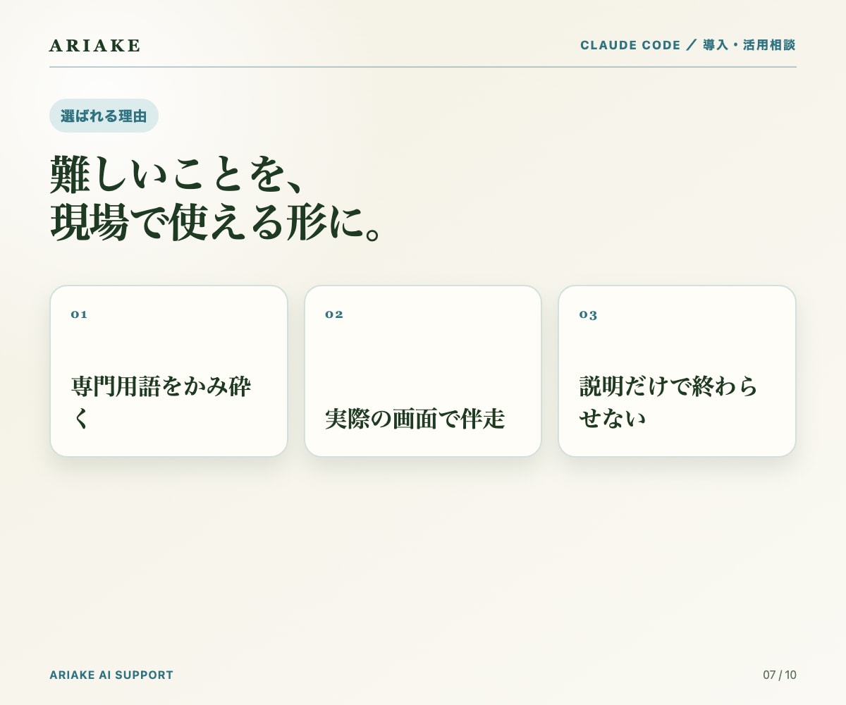 Claude Codeの導入をサポートします まずはご相談ください。60分で動く1本を一緒に作ります イメージ6