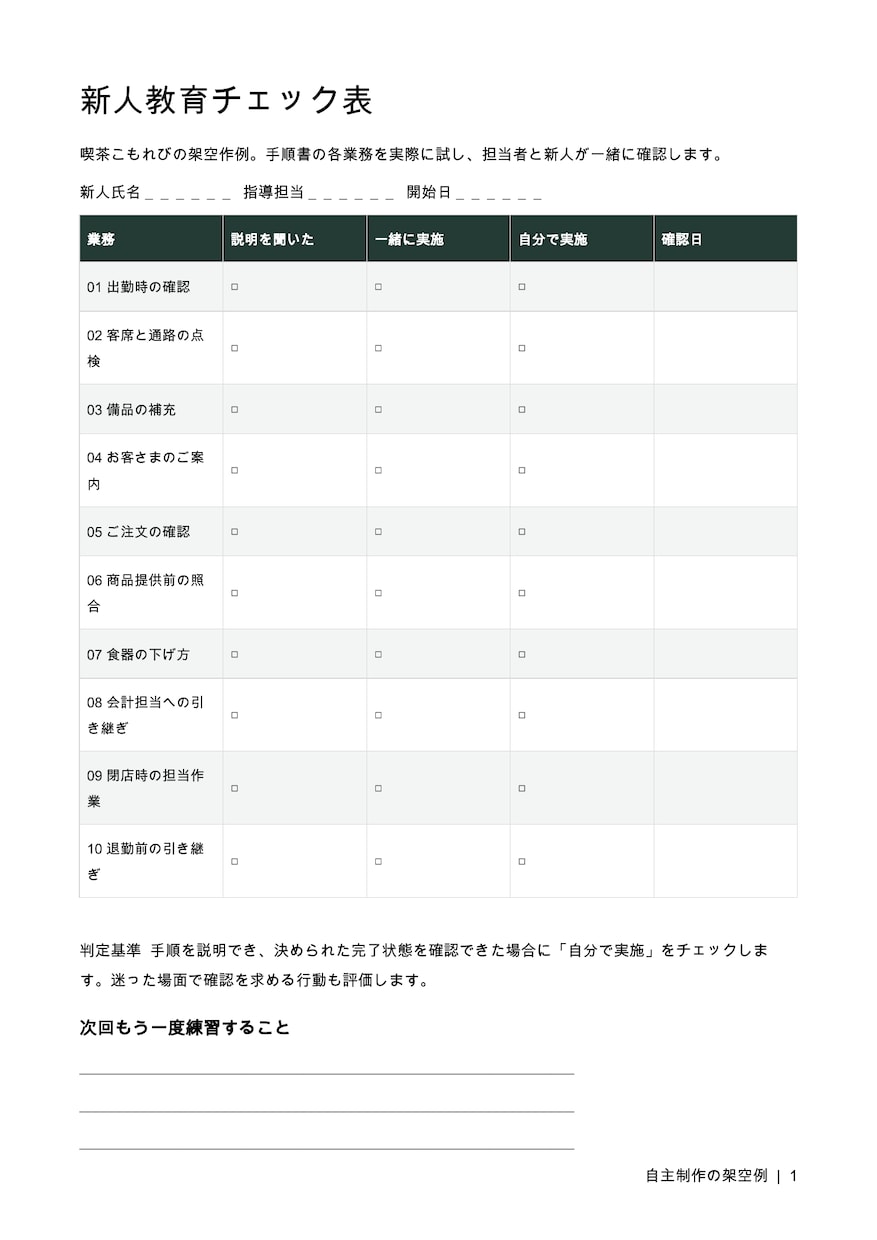 飲食店の新人が迷わない手順書を作成します 10業務の手順と教育チェック表を整備 イメージ4