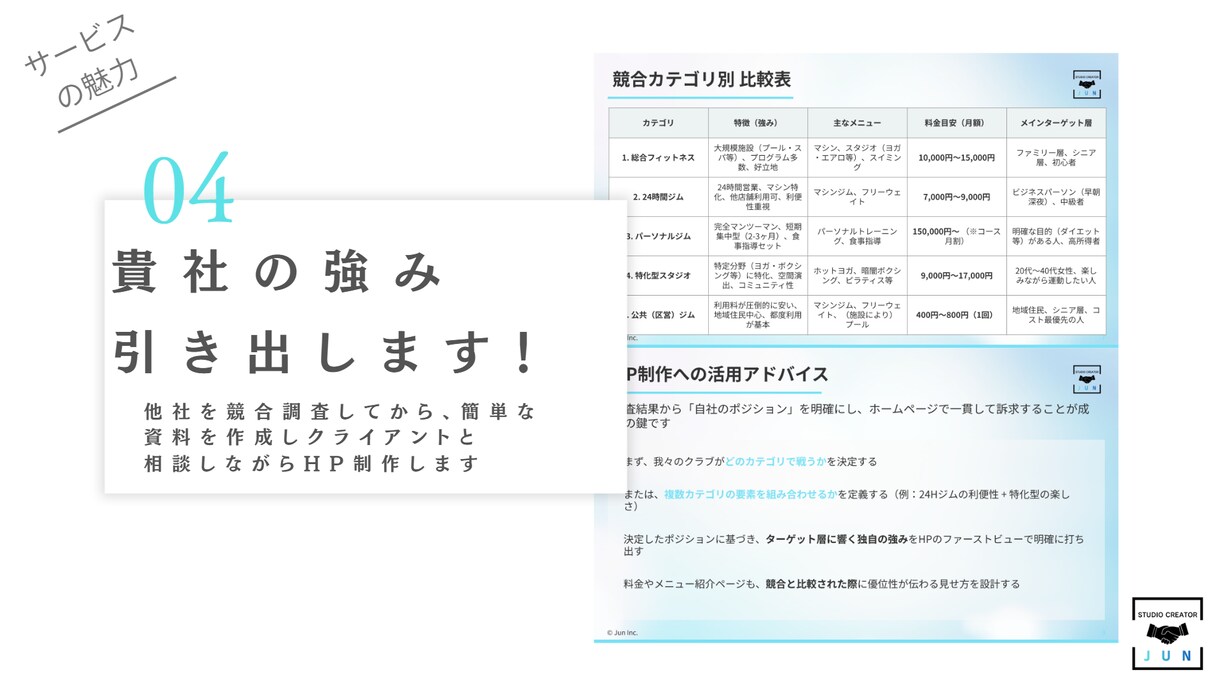文章～画像まで全て丸投げOK！ホームページ作ります 全てお任せ可能！わかりやすいマニュアルを使いながらサポート！ イメージ7