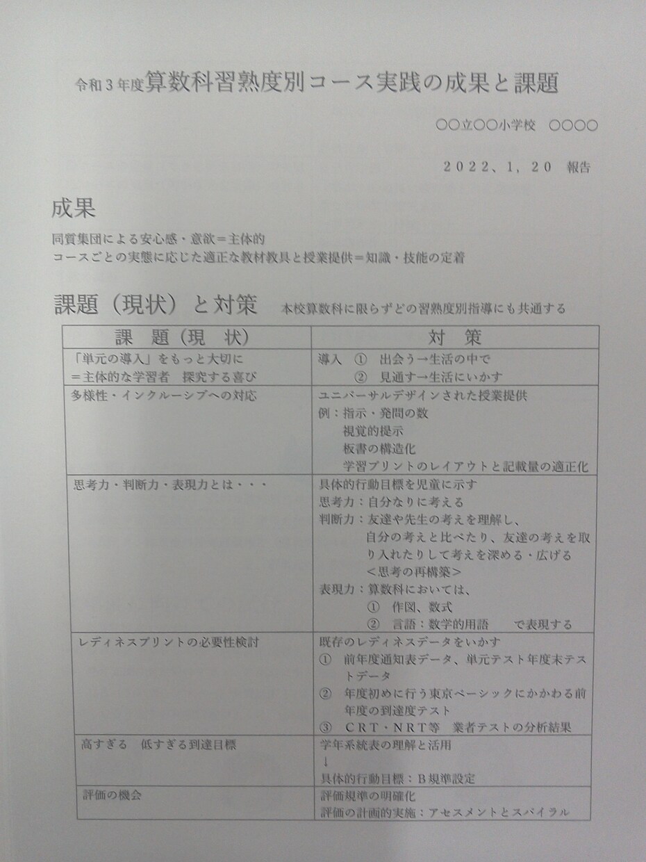 指導案作成や困りごと対応策  提供します 大手教科書会社や教育新聞社から原稿依頼!悩み相談･解決策提供 イメージ7