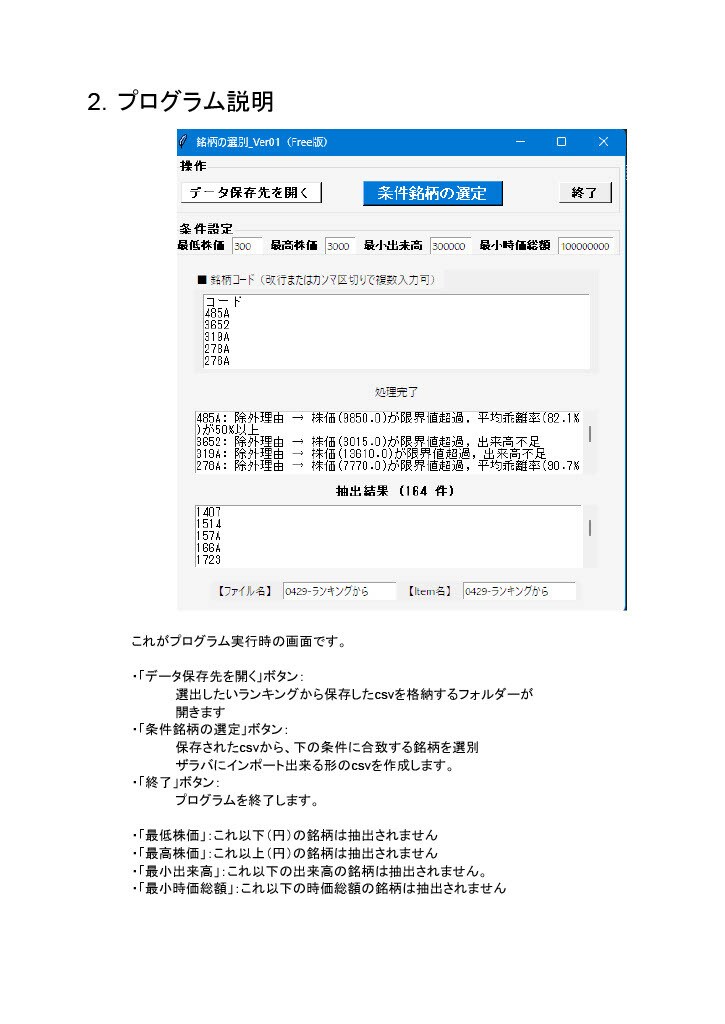 ランキングから「ザラ場」銘柄を選定します MARKET SPEEDⅡにインポートする銘柄を作成 イメージ2