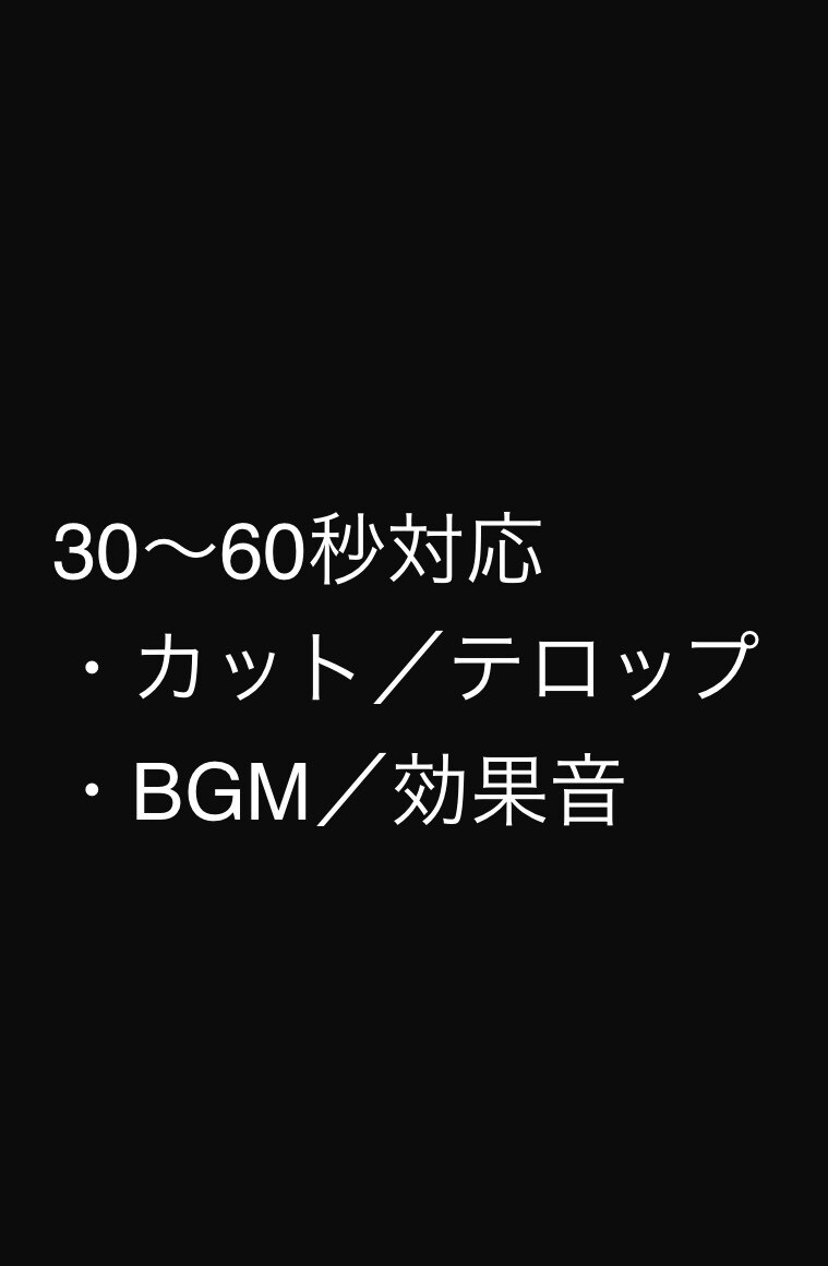CapCutでショート動画を丁寧に編集します TikTok・YouTubeショート対応 イメージ2
