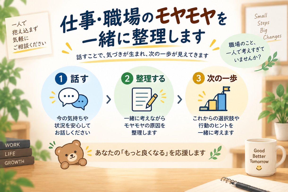 仕事・職場のモヤモヤを一緒に整理します 話しながら本当の問題と次の一歩を一緒に探します！ イメージ1