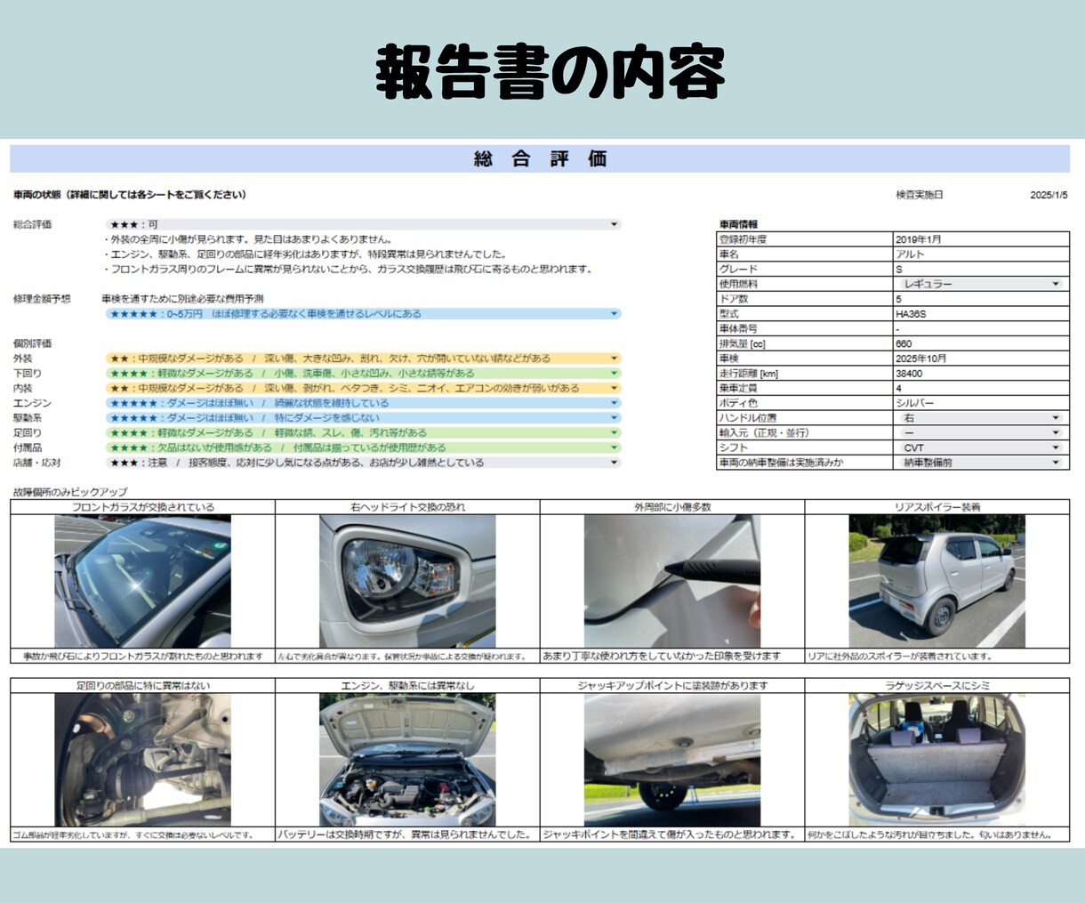 診断書付き！安心して長く乗れる中古車を探します 素敵な思い出が作れるクルマ探しをお手伝いいたします。 イメージ4