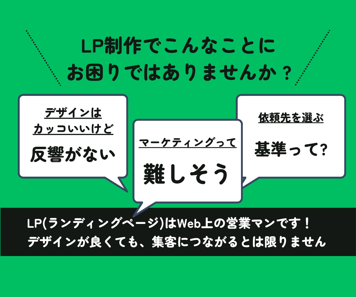 集客導線の設計で成果につながるLPを制作します 広告運用経験者が貴社の魅力を売れる構成に最適化 | LP制作 イメージ2