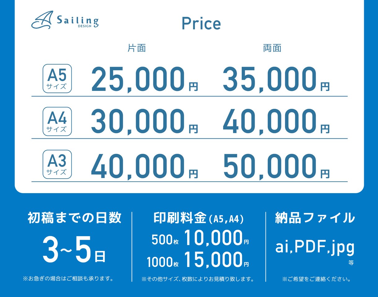 現役デザイナーが【チラシ・販促ツール】制作します 初めてでも安心！コンセプトや伝えたいことの設定からお手伝い！ イメージ8