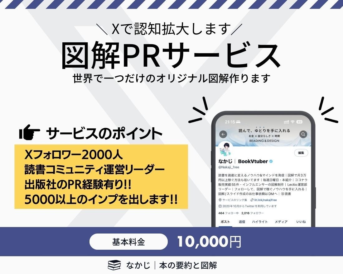 あなたの本の認知を図解で広げます 図解クリエイターが世界で一つだけのオリジナル図解を作ります イメージ1
