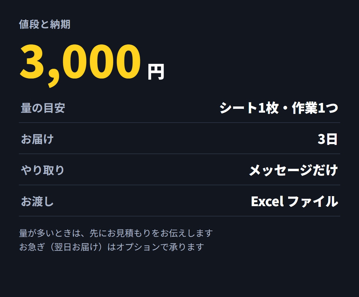 Excelの集計や表の手直しを代わりにやります やりたい事を一言書いてファイルを送るだけ イメージ9