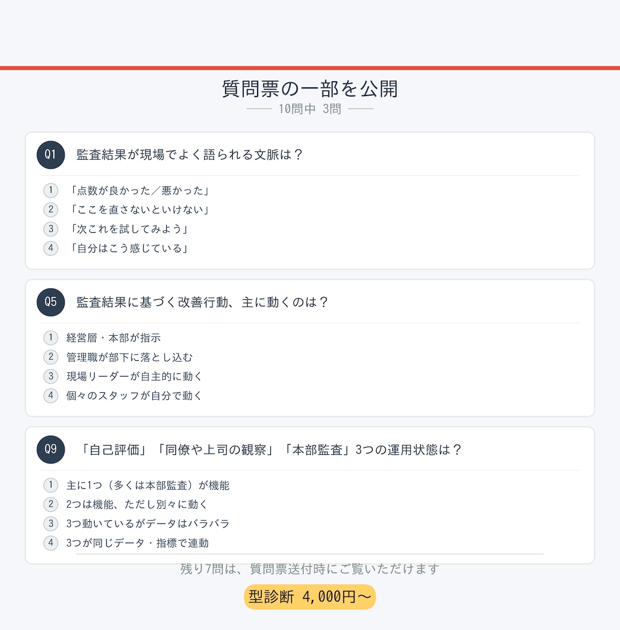 現役マネジャーが組織の評価監査制度を型診断します 質問票10問で監査制度を「型診断」します イメージ3