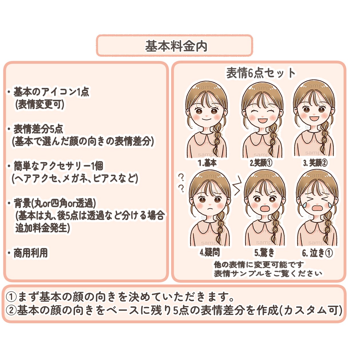 目元選べる！表情6点セットお描きします ブログ・SNS・YouTubeのアイコンや挿絵に♪ イメージ2