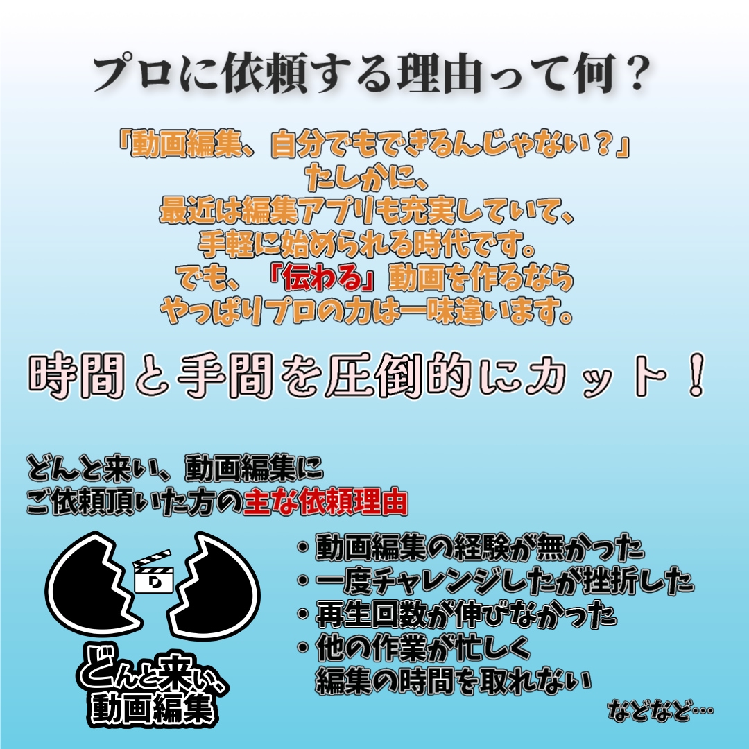ショート切り抜き動画専門 格安制作いたします セミオーダー式で簡単に依頼！もちろん細かな指定もOK！ イメージ3