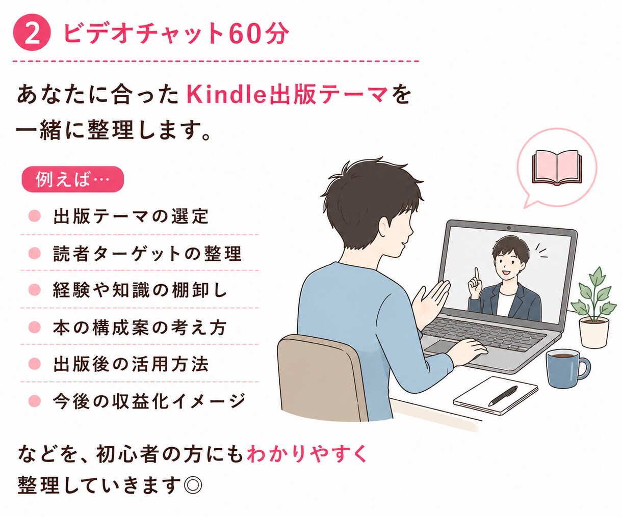 Kindle初心者｜何を書くか一緒に考えます あなたの経験を本のテーマに整理 イメージ5