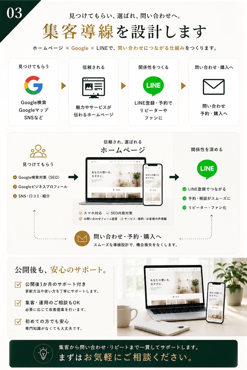 集客につながるWordPressサイトを制作します 初心者も安心｜集客まで一緒にサポート イメージ3