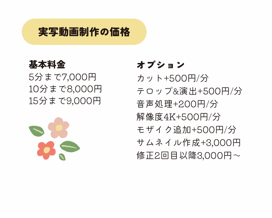 こどもが主役！かわいらしさを引き立てます SNS、広告、イベント、ホームページなどに イメージ2