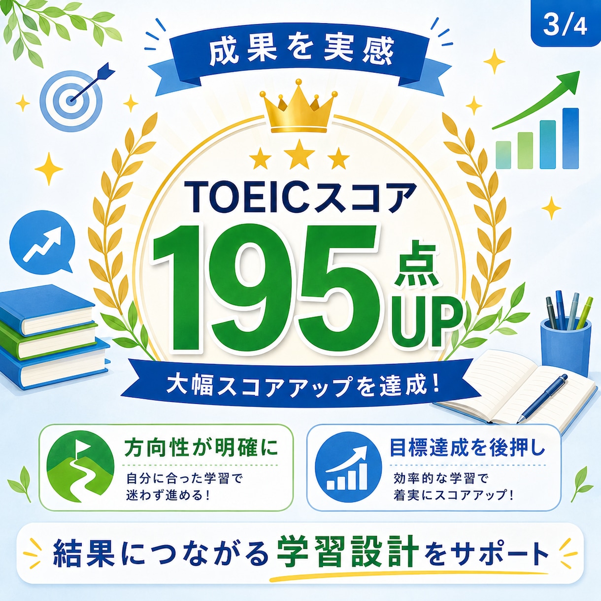 英語学習の習慣化をプロが伴走します 英語学習を習慣化し、着実に実力を伸ばせる自分になる イメージ4