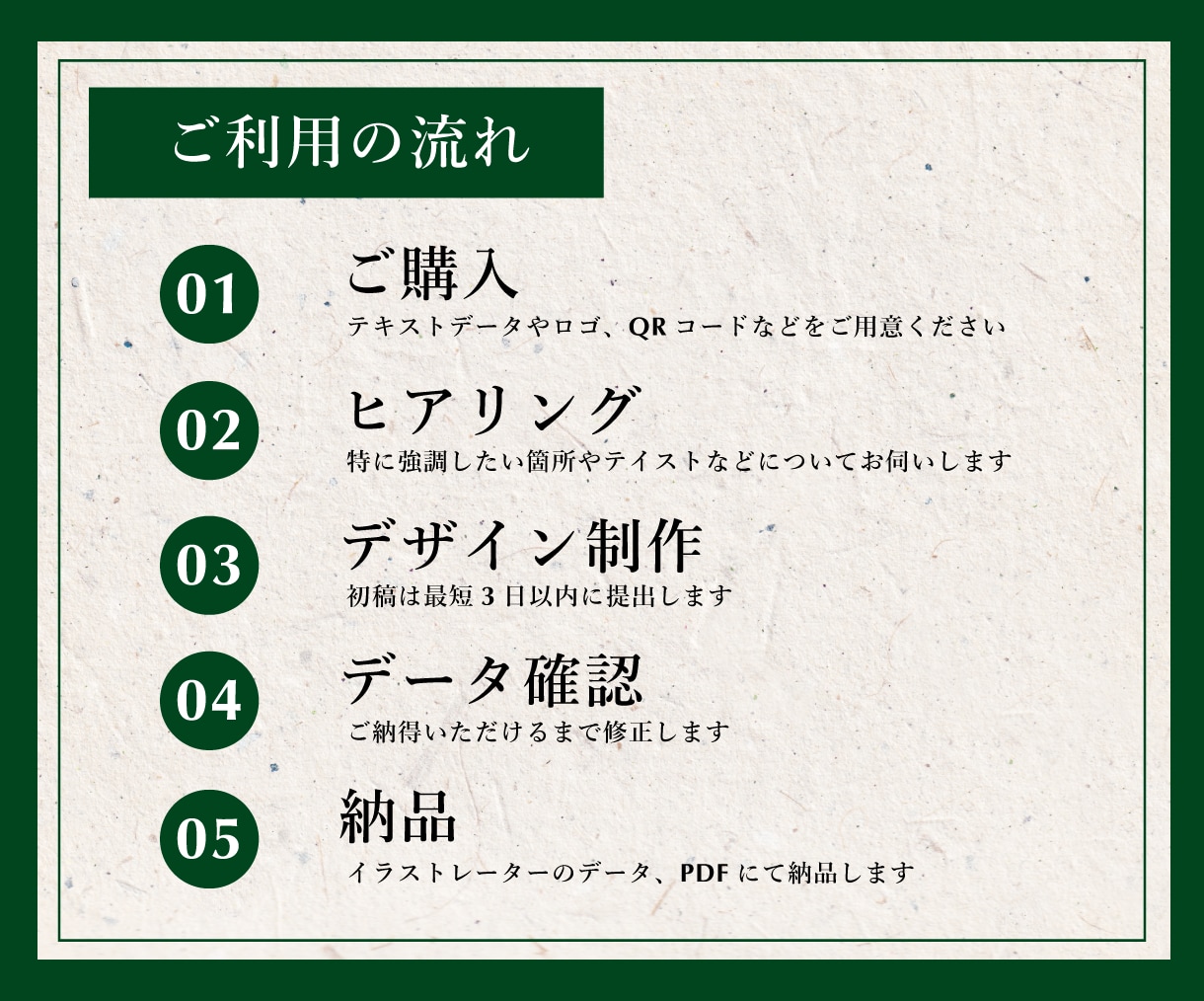 格安で心をつかむポスターデザインを制作します 修正無制限！初めての方にも親切丁寧にご対応します イメージ3