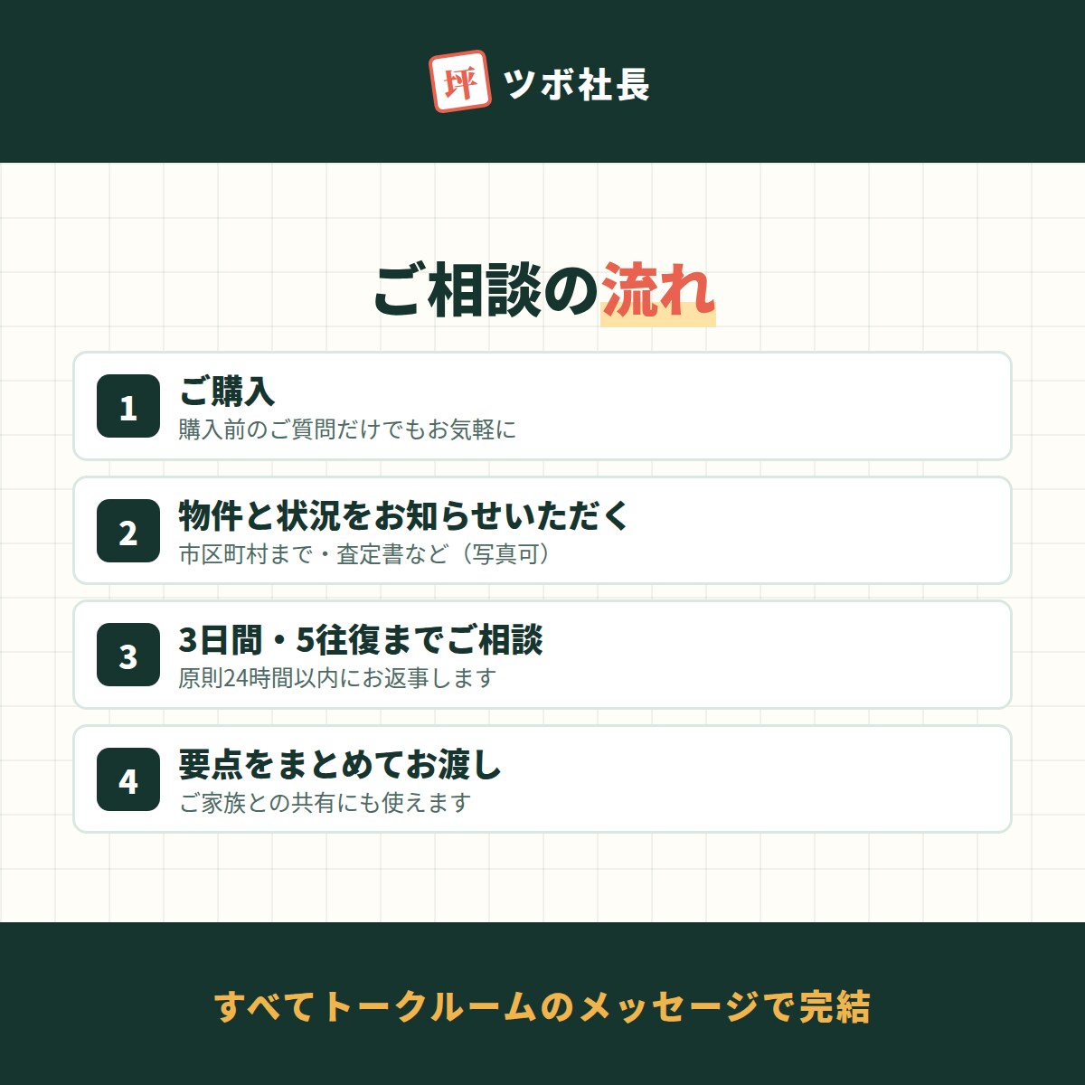 相続した実家、売る前にやってはいけない事を教えます 放置・解体・業者選びで損しない進め方を助言 イメージ5