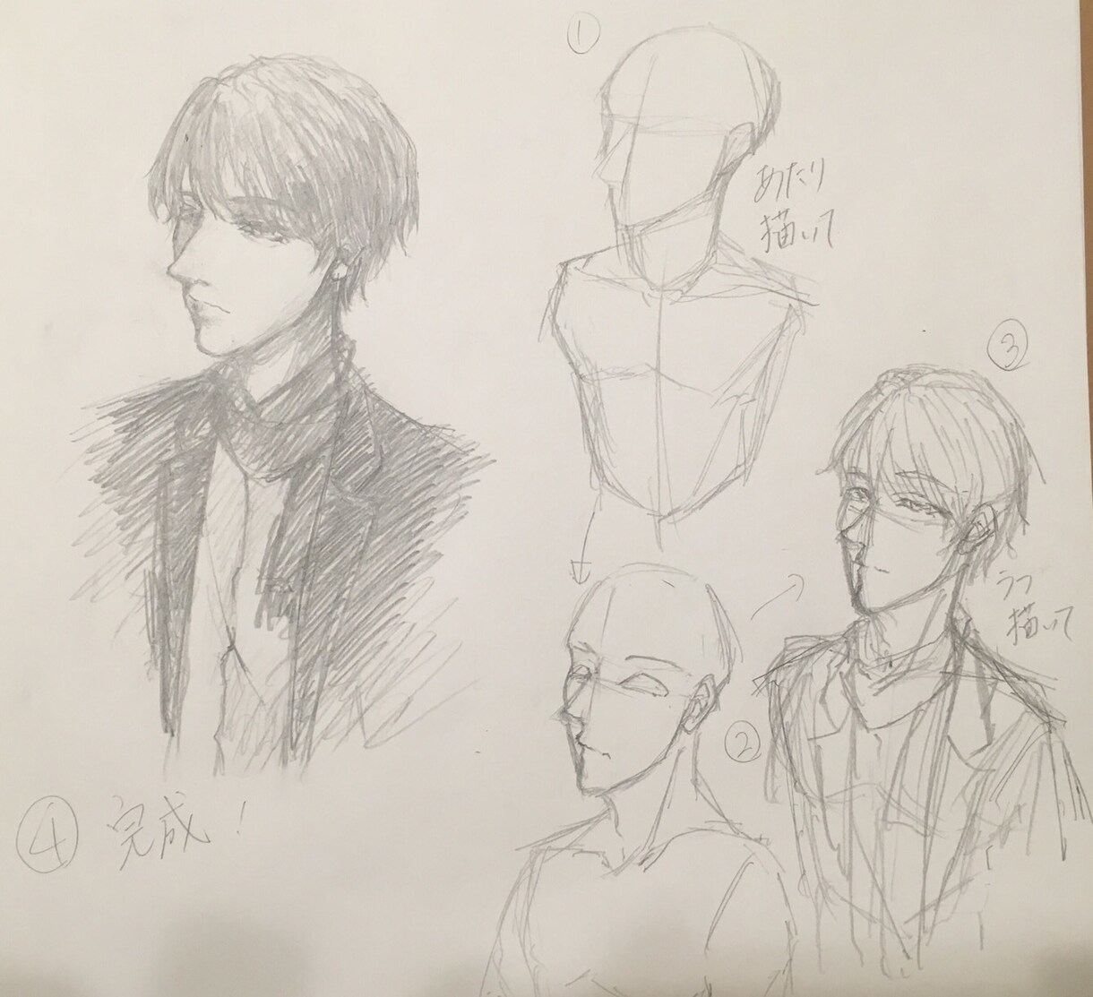 結婚式のウェルカムボードなどのあなたを描きます あなただけのオリジナルデッサンをご対応します。、 イメージ4
